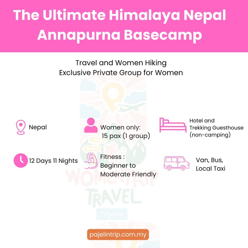 10005