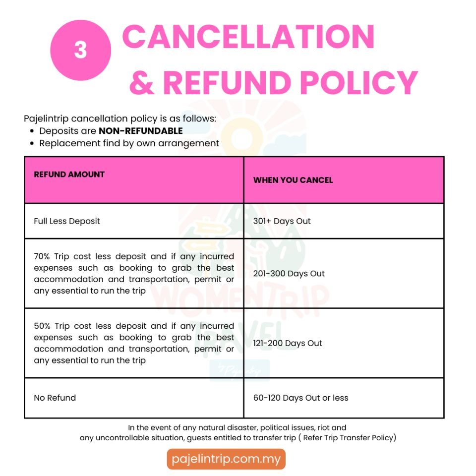 WOMENTRIP POLICIES